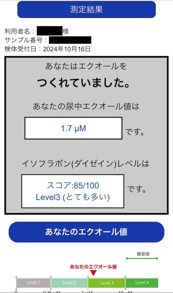 エクオール検査結果